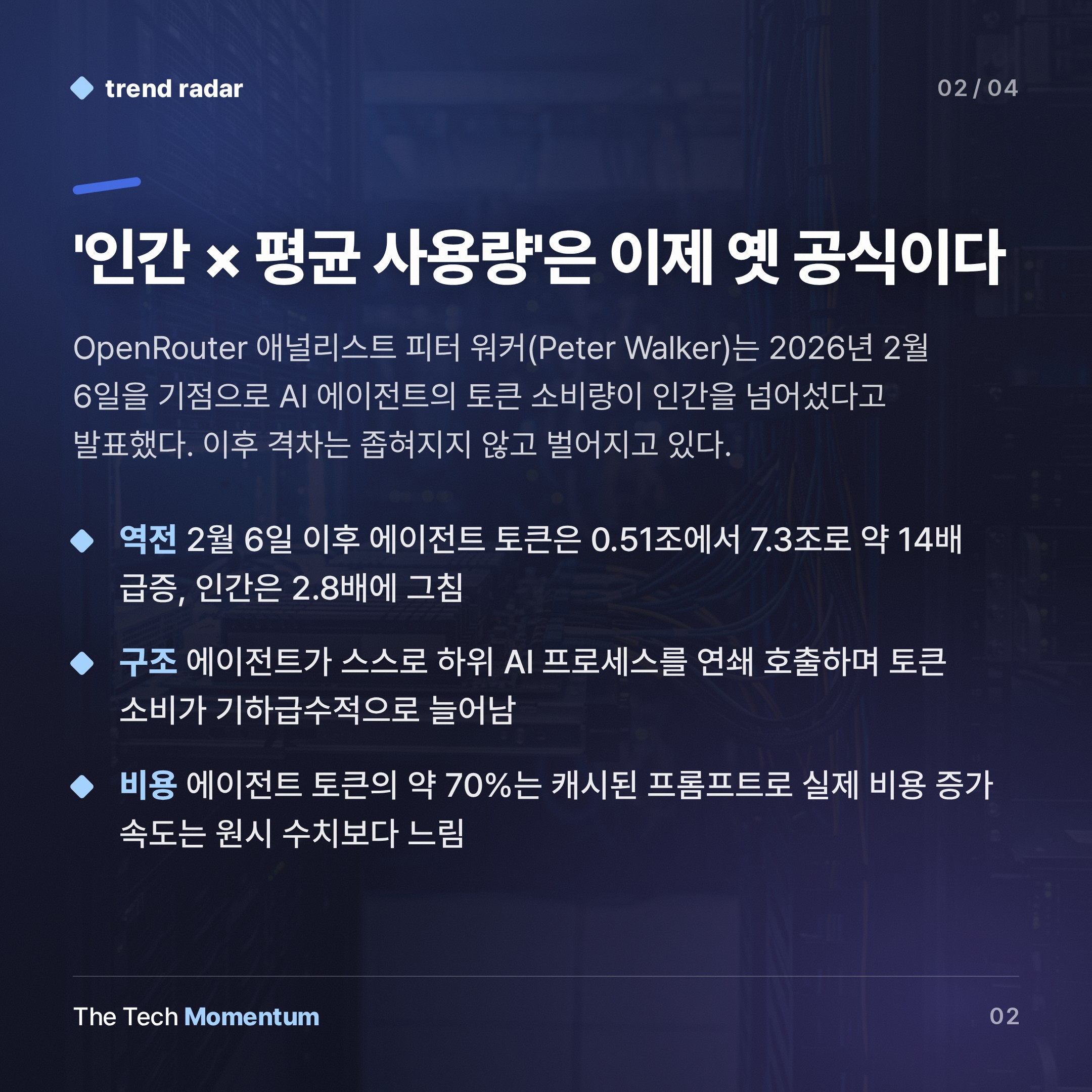 AI가 AI의 최대 고객이 됐다… 에이전트 토큰, 인간 소비량을 14배 추월 (summary)