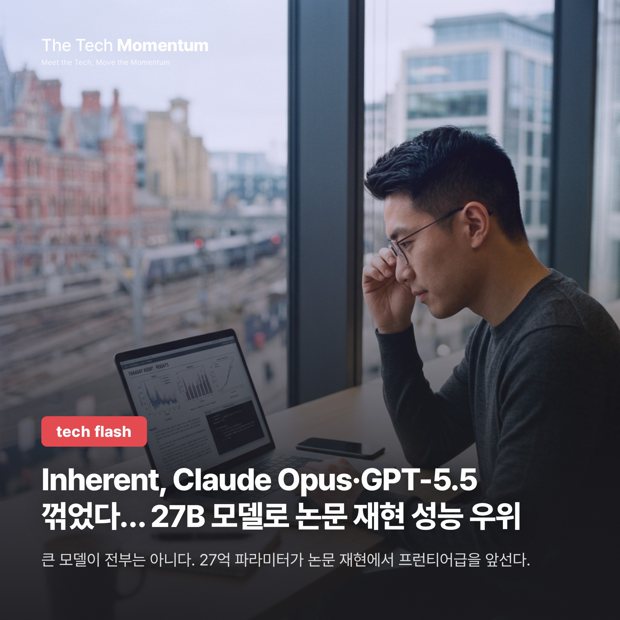 Inherent, Claude Opus·GPT-5.5 꺾었다… 27B 모델로 논문 재현 성능 우위