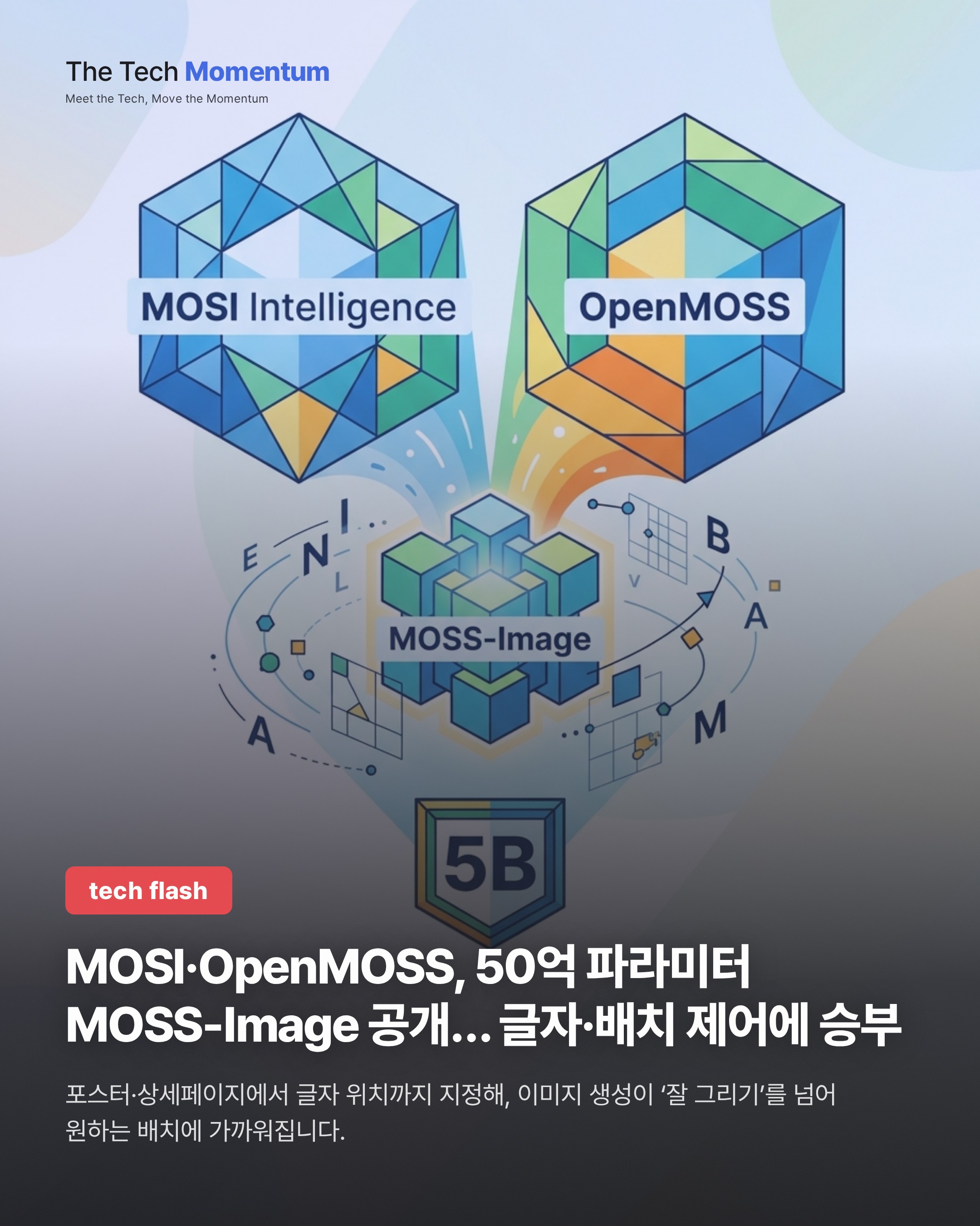 MOSI·OpenMOSS, 50억 파라미터 MOSS-Image 공개… 글자·배치 제어에 승부