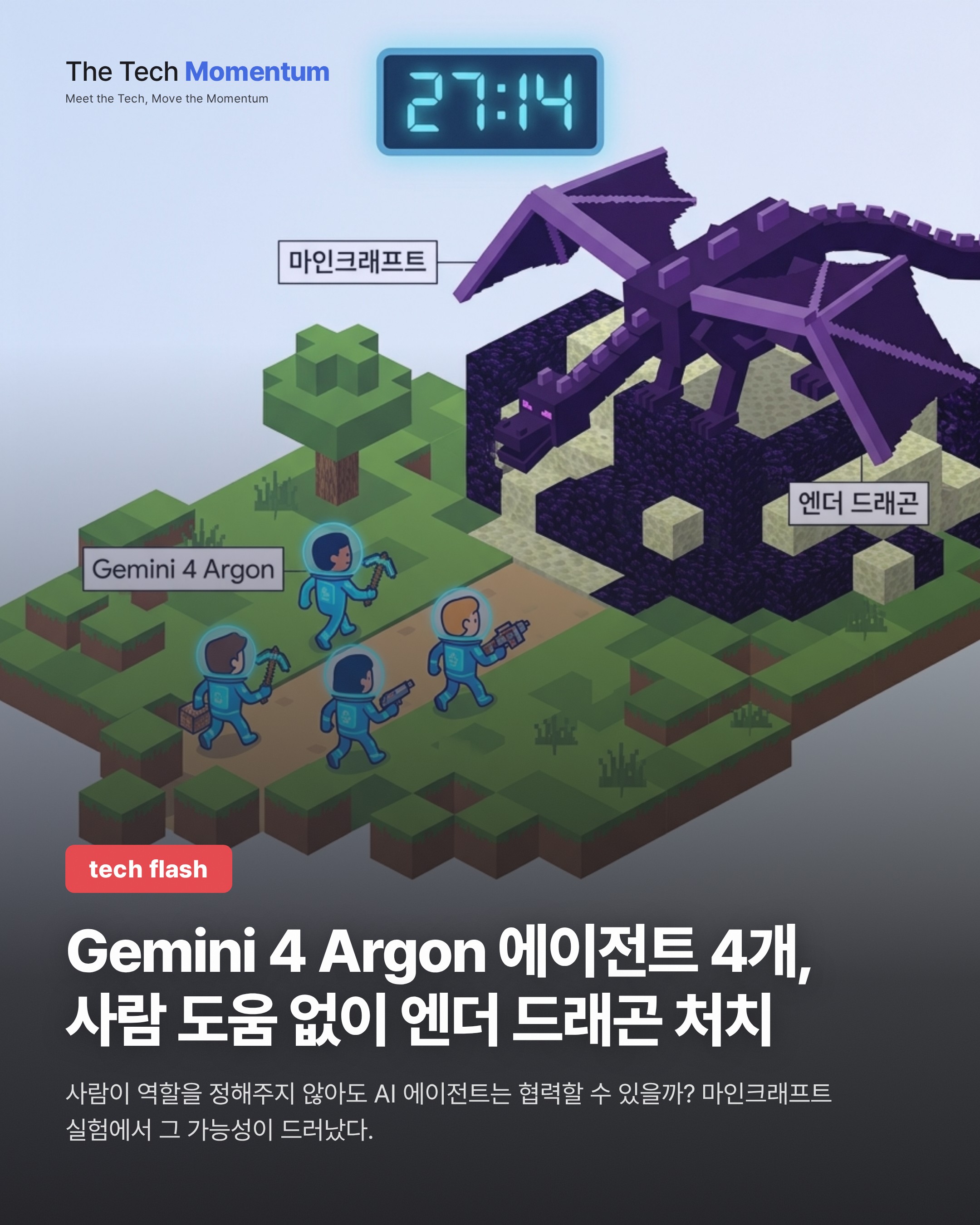 Gemini 4 Argon 에이전트 4개, 사람 도움 없이 엔더 드래곤 처치