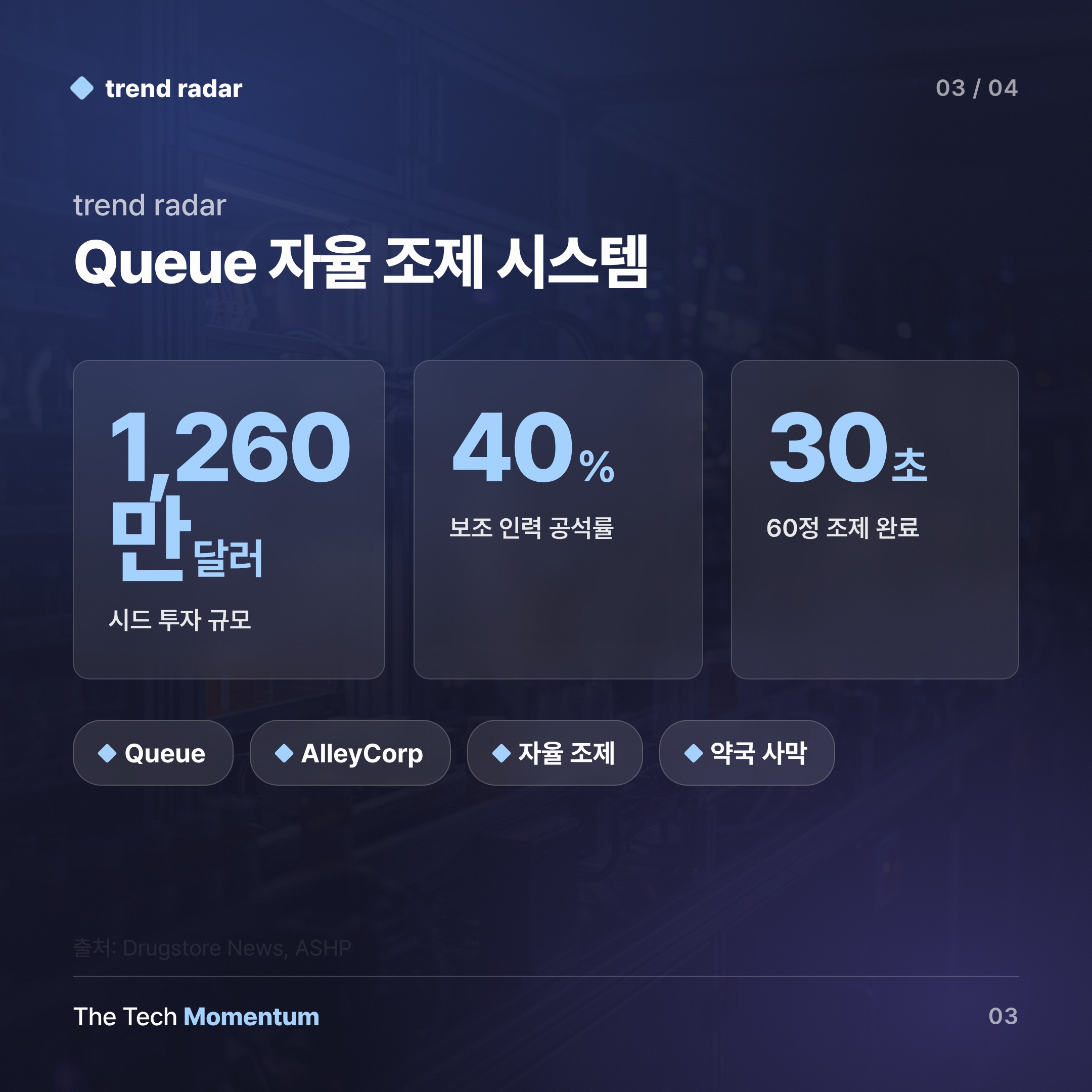 로봇이 약을 짓는다 — 완전 자동화 약국, 미국에서 상용화 시동 (data)