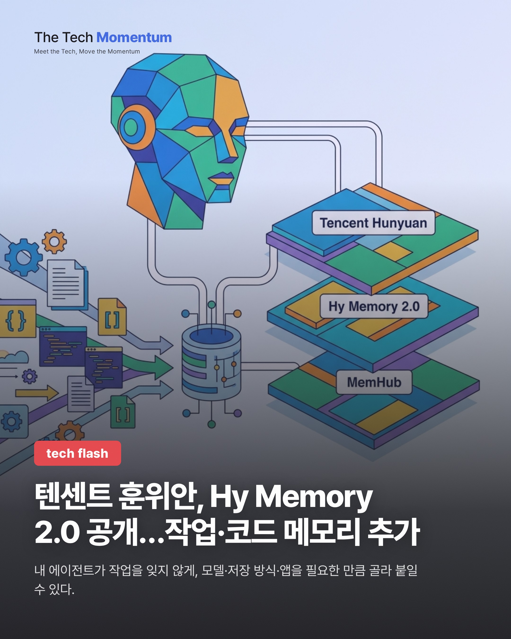 텐센트 훈위안, Hy Memory 2.0 공개…작업·코드 메모리 추가