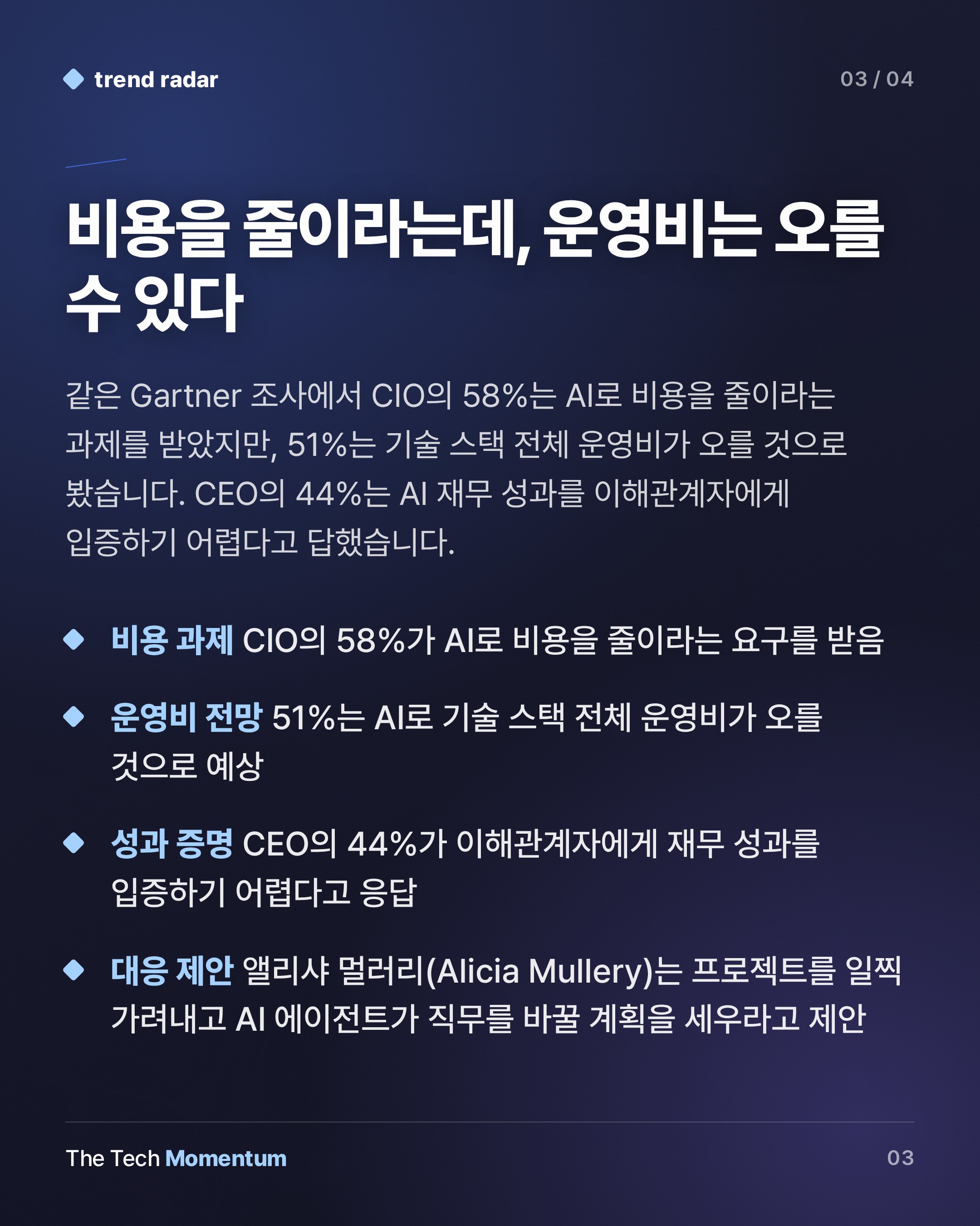 Gartner 설문, AI 수익 체감 기업 13%뿐… 투자 확대는 계속 (summary)