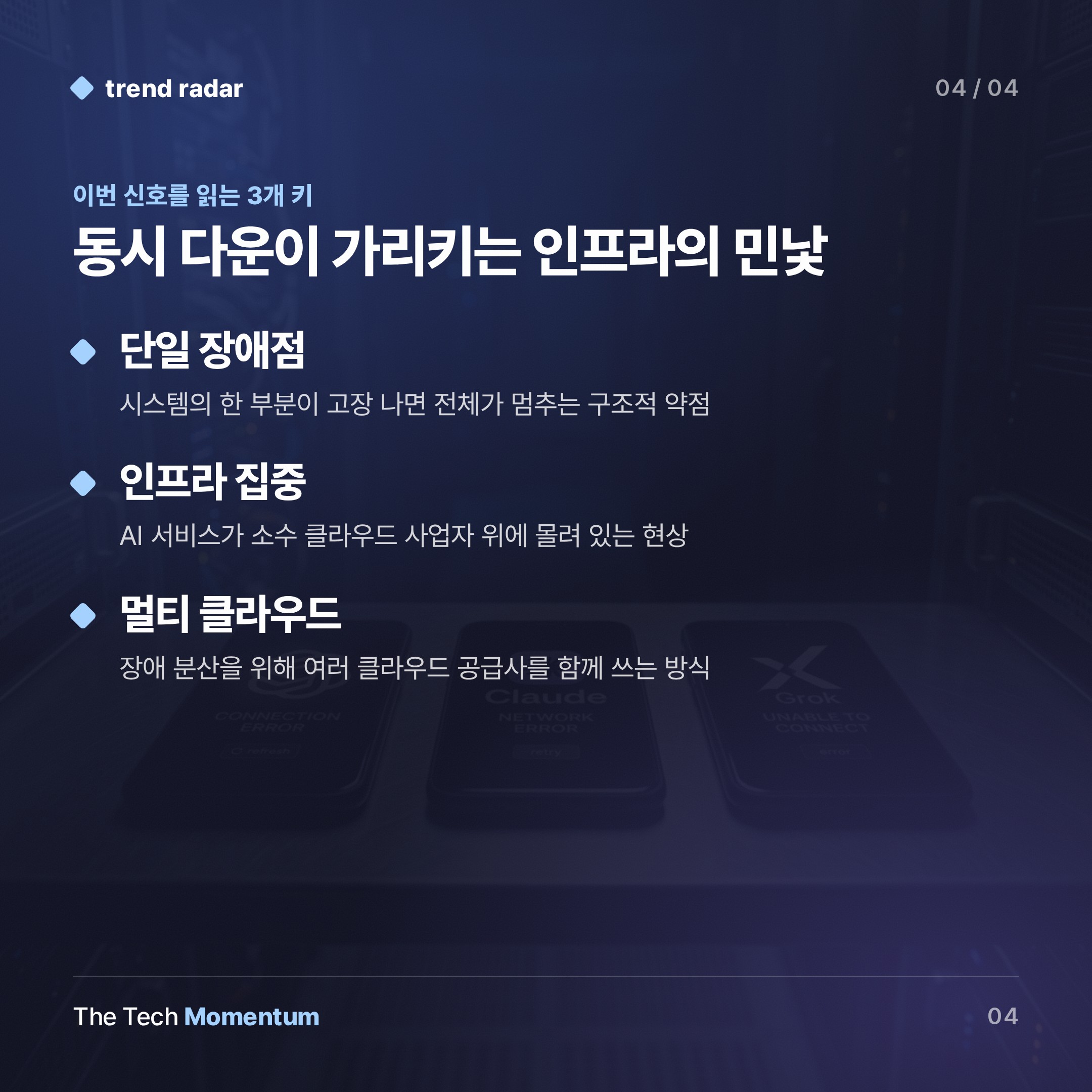 ChatGPT·Claude·Grok, 같은 날 동시 다운… 세 회사 모두 침묵 (keyword_summary)