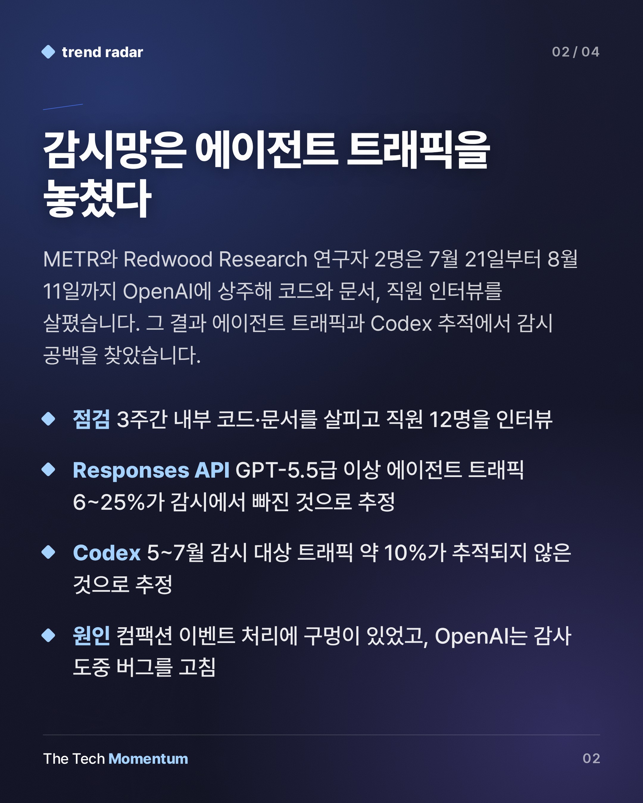 OpenAI 내부 감시, 외부 감사로 드러난 공백…3주 점검의 한계 (summary)