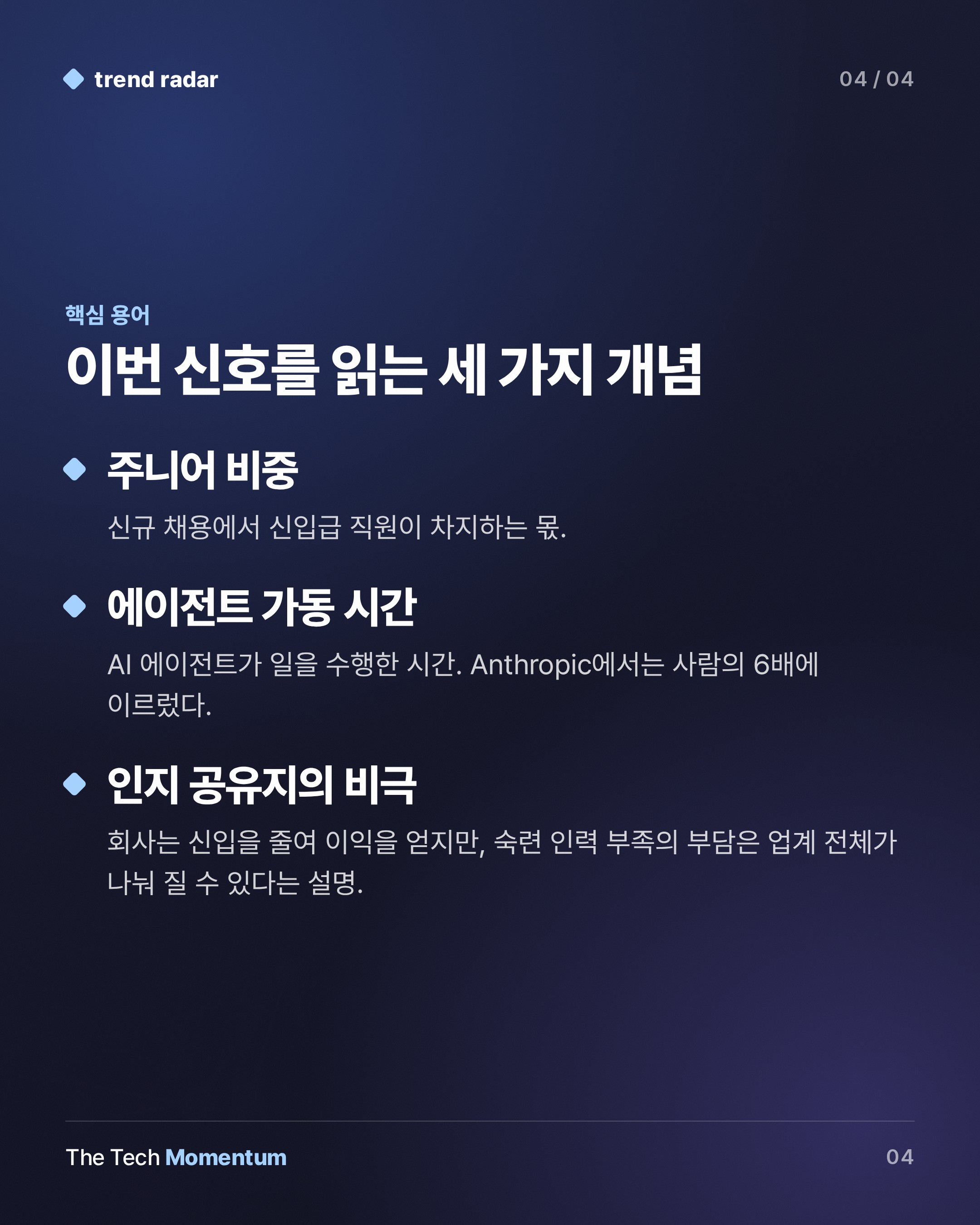 Anthropic, 기술직 신입 채용 급감…에이전트 가동 시간은 사람의 6배 (keyword_summary)