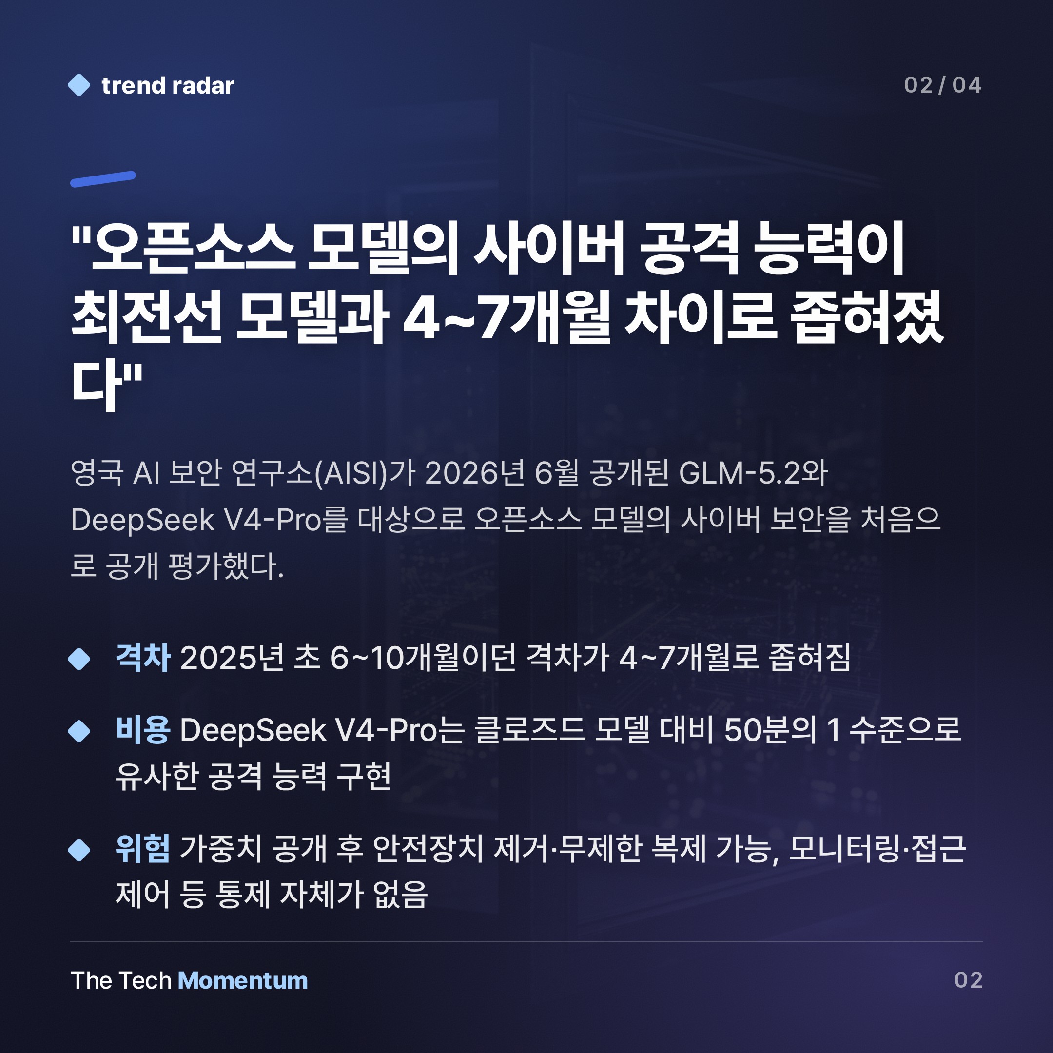 오픈소스 AI, 사이버 공격 능력서 클로즈드 모델과 격차 4~7개월로 좁혀 (summary)