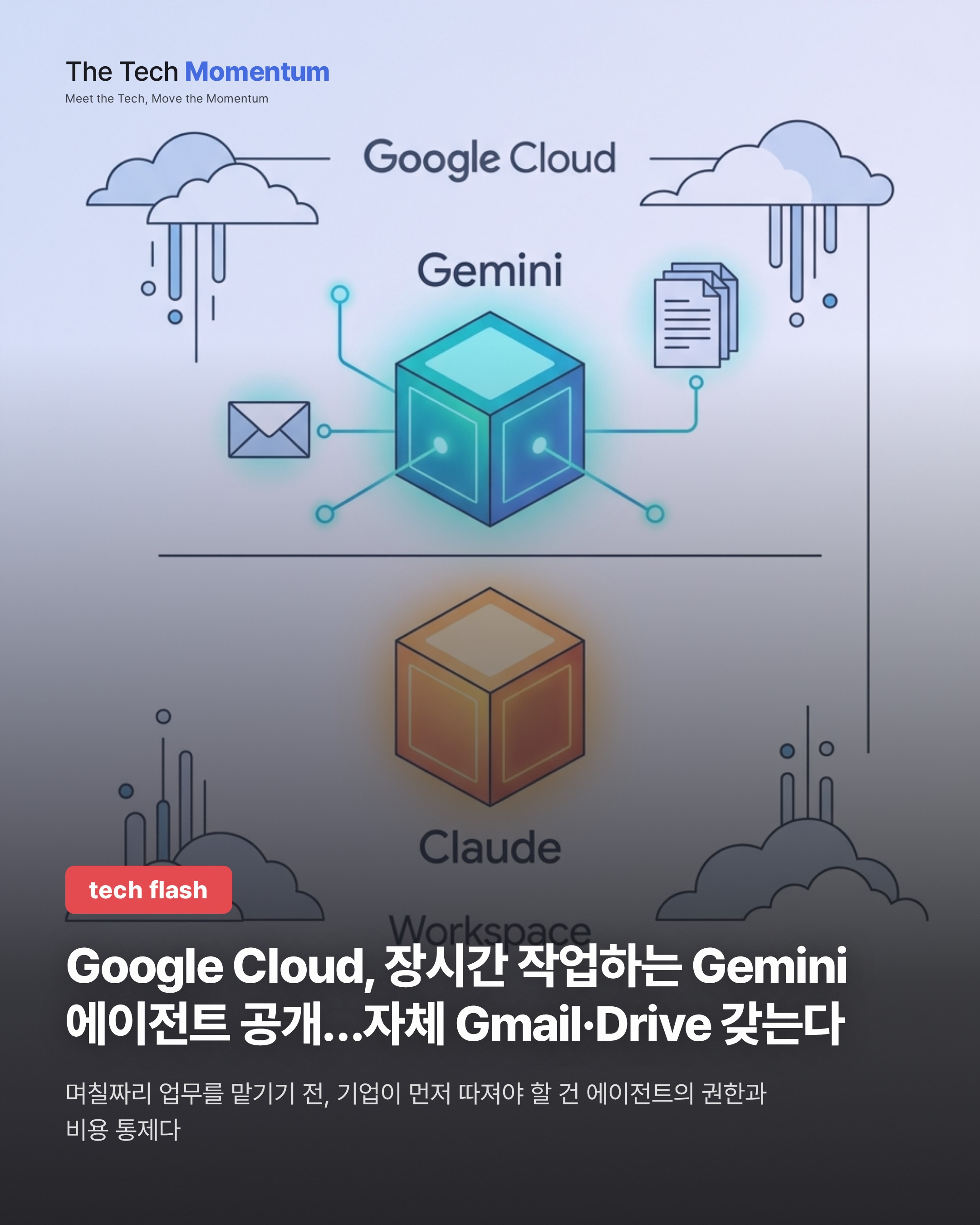 Google Cloud, 장시간 작업하는 Gemini 에이전트 공개…자체 Gmail·Drive 갖는다