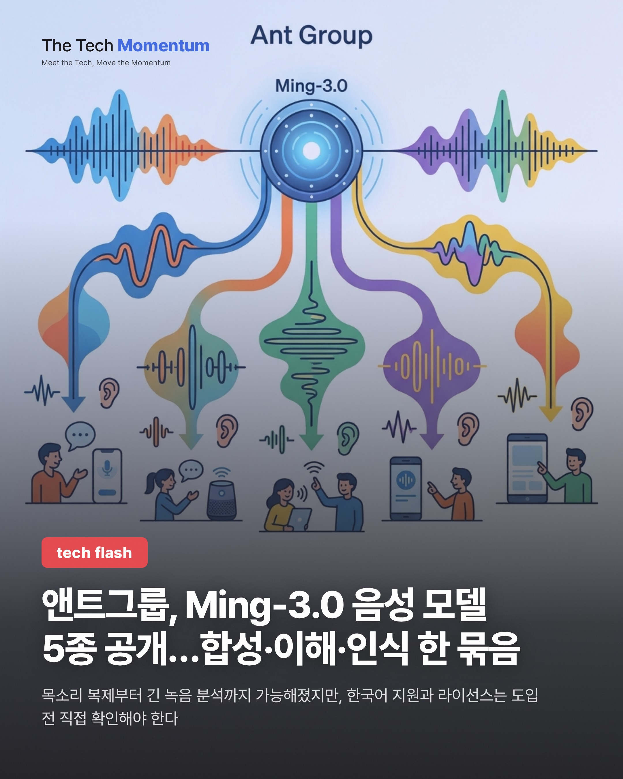 앤트그룹, Ming-3.0 음성 모델 5종 공개…합성·이해·인식 한 묶음
