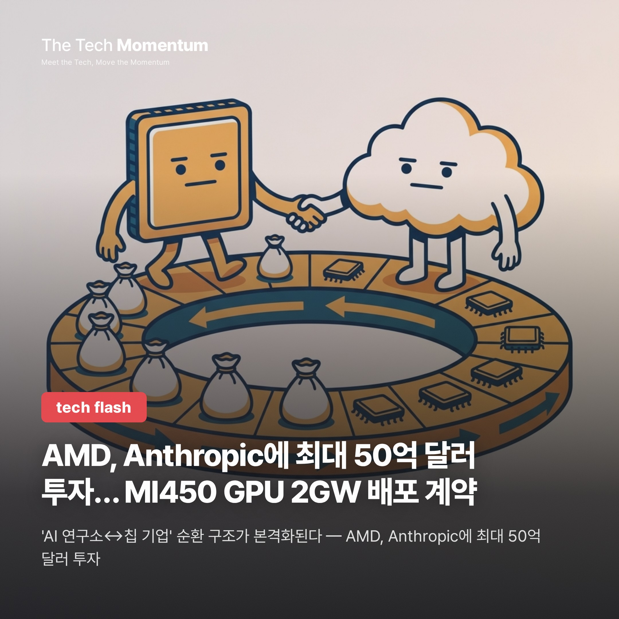 AMD, Anthropic에 최대 50억 달러 투자… MI450 GPU 2GW 배포 계약