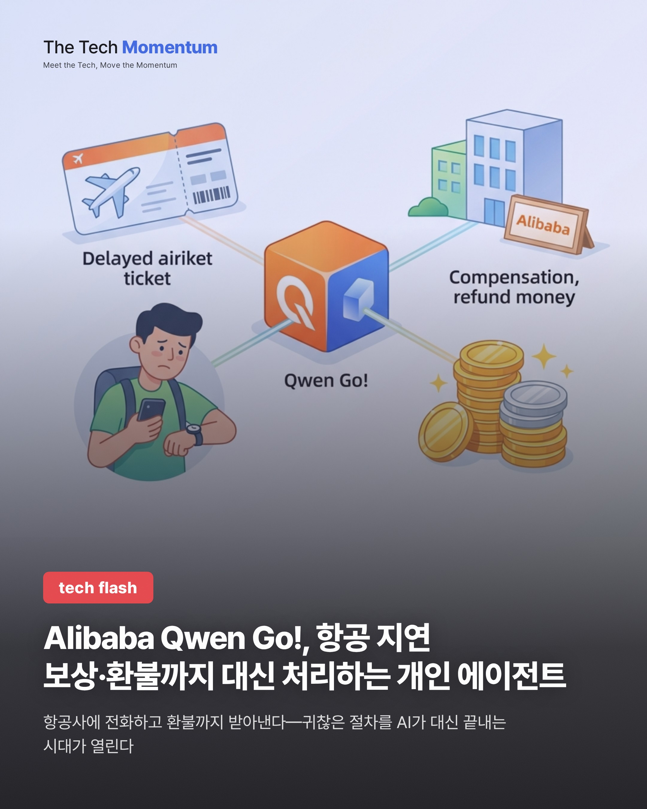 Alibaba Qwen Go!, 항공 지연 보상·환불까지 대신 처리하는 개인 에이전트