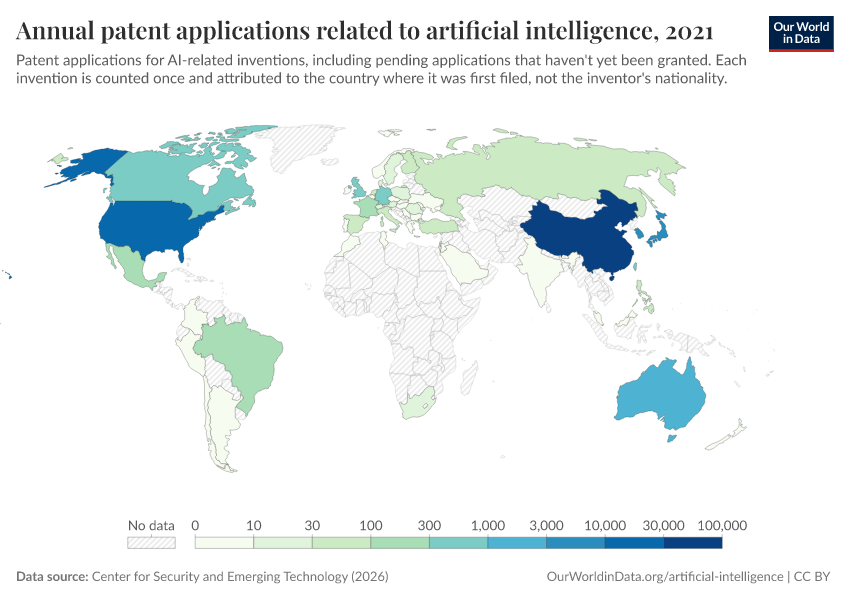 AI 특허 출원 수 차트